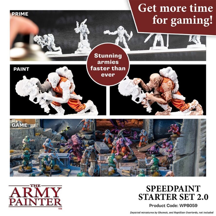 The Army Painter Speedpaint: Starter Set 2.0