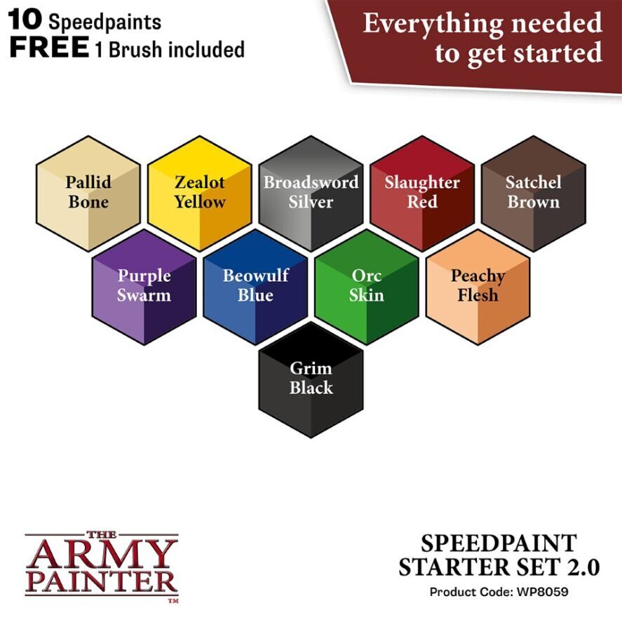 The Army Painter Speedpaint: Starter Set 2.0